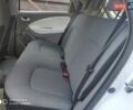 Білий Рено Зое, об'ємом двигуна 0 л та пробігом 88 тис. км за 8799 $, фото 26 на Automoto.ua