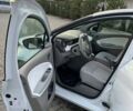Белый Рено Зое, объемом двигателя 0 л и пробегом 75 тыс. км за 9250 $, фото 14 на Automoto.ua