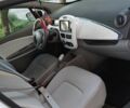 Белый Рено Зое, объемом двигателя 0 л и пробегом 163 тыс. км за 9304 $, фото 5 на Automoto.ua