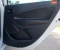 Білий Рено Зое, об'ємом двигуна 0 л та пробігом 95 тис. км за 10000 $, фото 24 на Automoto.ua