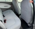 Белый Рено Зое, объемом двигателя 0 л и пробегом 112 тыс. км за 8800 $, фото 12 на Automoto.ua