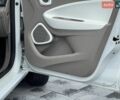 Білий Рено Зое, об'ємом двигуна 0 л та пробігом 85 тис. км за 9200 $, фото 127 на Automoto.ua