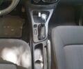 Білий Рено Зое, об'ємом двигуна 0 л та пробігом 95 тис. км за 10000 $, фото 36 на Automoto.ua