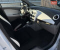 Білий Рено Зое, об'ємом двигуна 0 л та пробігом 149 тис. км за 8200 $, фото 14 на Automoto.ua