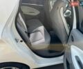 Белый Рено Зое, объемом двигателя 0 л и пробегом 206 тыс. км за 8500 $, фото 15 на Automoto.ua