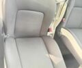 Білий Рено Зое, об'ємом двигуна 0 л та пробігом 49 тис. км за 10649 $, фото 21 на Automoto.ua