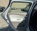 Белый Рено Зое, объемом двигателя 0 л и пробегом 93 тыс. км за 9799 $, фото 20 на Automoto.ua