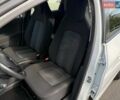 Білий Рено Зое, об'ємом двигуна 0 л та пробігом 90 тис. км за 9300 $, фото 16 на Automoto.ua