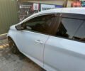 Белый Рено Зое, объемом двигателя 0 л и пробегом 64 тыс. км за 8800 $, фото 9 на Automoto.ua
