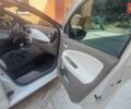 Белый Рено Зое, объемом двигателя 0 л и пробегом 117 тыс. км за 8950 $, фото 1 на Automoto.ua