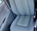 Белый Рено Зое, объемом двигателя 0 л и пробегом 121 тыс. км за 9499 $, фото 22 на Automoto.ua