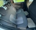 Белый Рено Зое, объемом двигателя 0 л и пробегом 83 тыс. км за 10399 $, фото 20 на Automoto.ua
