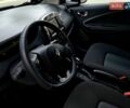Белый Рено Зое, объемом двигателя 0 л и пробегом 118 тыс. км за 8800 $, фото 22 на Automoto.ua