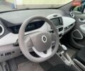Белый Рено Зое, объемом двигателя 0 л и пробегом 108 тыс. км за 8200 $, фото 11 на Automoto.ua