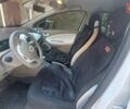 Белый Рено Зое, объемом двигателя 0 л и пробегом 117 тыс. км за 8950 $, фото 7 на Automoto.ua