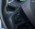 Білий Рено Зое, об'ємом двигуна 0 л та пробігом 95 тис. км за 10790 $, фото 27 на Automoto.ua