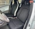 Білий Рено Зое, об'ємом двигуна 0 л та пробігом 93 тис. км за 8900 $, фото 17 на Automoto.ua