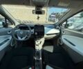 Белый Рено Зое, объемом двигателя 0 л и пробегом 93 тыс. км за 9799 $, фото 11 на Automoto.ua