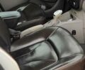 Белый Рено Зое, объемом двигателя 0 л и пробегом 139 тыс. км за 9000 $, фото 1 на Automoto.ua