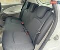Білий Рено Зое, об'ємом двигуна 0 л та пробігом 93 тис. км за 8900 $, фото 23 на Automoto.ua