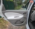 Белый Рено Зое, объемом двигателя 0 л и пробегом 137 тыс. км за 8400 $, фото 10 на Automoto.ua