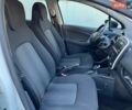 Белый Рено Зое, объемом двигателя 0 л и пробегом 178 тыс. км за 5900 $, фото 13 на Automoto.ua