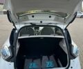 Белый Рено Зое, объемом двигателя 0 л и пробегом 75 тыс. км за 9250 $, фото 34 на Automoto.ua