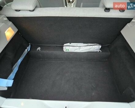 Белый Рено Зое, объемом двигателя 0 л и пробегом 137 тыс. км за 8400 $, фото 4 на Automoto.ua