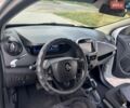 Белый Рено Зое, объемом двигателя 0 л и пробегом 107 тыс. км за 8999 $, фото 12 на Automoto.ua