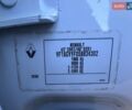 Рено Зое 2017 в Черновцах на Automoto.ua Белый Рено Зое, объемом двигателя 0 л и пробегом 60 тыс. км за 9200 $, фото 16 на Automoto.ua