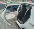 Белый Рено Зое, объемом двигателя 0 л и пробегом 204 тыс. км за 8400 $, фото 9 на Automoto.ua