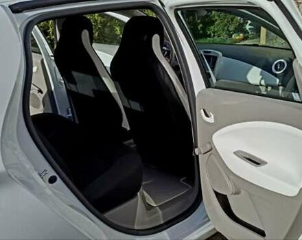 Белый Рено Зое, объемом двигателя 0 л и пробегом 101 тыс. км за 8850 $, фото 7 на Automoto.ua