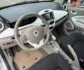 Білий Рено Зое, об'ємом двигуна 0 л та пробігом 93 тис. км за 8900 $, фото 11 на Automoto.ua