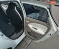 Белый Рено Зое, объемом двигателя 0 л и пробегом 204 тыс. км за 8400 $, фото 11 на Automoto.ua