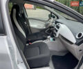 Рено Зое 2017 в Самборе на Automoto.ua Белый Рено Зое, объемом двигателя 0 л и пробегом 97 тыс. км за 9500 $, фото 30 на Automoto.ua