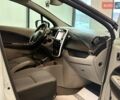 Білий Рено Зое, об'ємом двигуна 0 л та пробігом 121 тис. км за 7300 $, фото 16 на Automoto.ua