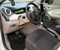 Білий Рено Зое, об'ємом двигуна 0 л та пробігом 200 тис. км за 8300 $, фото 18 на Automoto.ua