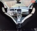 Белый Рено Зое, объемом двигателя 0 л и пробегом 113 тыс. км за 9300 $, фото 3 на Automoto.ua