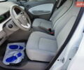 Белый Рено Зое, объемом двигателя 0 л и пробегом 26 тыс. км за 9555 $, фото 26 на Automoto.ua