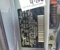 Білий Рено Зое, об'ємом двигуна 0 л та пробігом 153 тис. км за 8800 $, фото 10 на Automoto.ua