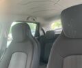 Белый Рено Зое, объемом двигателя 0 л и пробегом 130 тыс. км за 9300 $, фото 6 на Automoto.ua