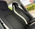 Білий Рено Зое, об'ємом двигуна 0 л та пробігом 82 тис. км за 6750 $, фото 63 на Automoto.ua