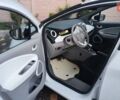 Белый Рено Зое, объемом двигателя 0 л и пробегом 180 тыс. км за 8600 $, фото 3 на Automoto.ua