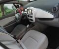 Белый Рено Зое, объемом двигателя 0 л и пробегом 150 тыс. км за 9500 $, фото 3 на Automoto.ua