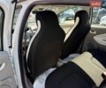 Белый Рено Зое, объемом двигателя 0 л и пробегом 179 тыс. км за 8700 $, фото 20 на Automoto.ua
