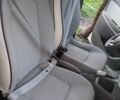 Белый Рено Зое, объемом двигателя 0 л и пробегом 150 тыс. км за 9500 $, фото 2 на Automoto.ua
