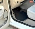 Белый Рено Зое, объемом двигателя 0 л и пробегом 96 тыс. км за 9495 $, фото 36 на Automoto.ua