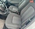 Белый Рено Зое, объемом двигателя 0 л и пробегом 60 тыс. км за 10700 $, фото 17 на Automoto.ua