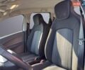 Белый Рено Зое, объемом двигателя 0 л и пробегом 129 тыс. км за 10000 $, фото 2 на Automoto.ua