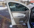 Белый Рено Зое, объемом двигателя 0 л и пробегом 26 тыс. км за 9555 $, фото 24 на Automoto.ua